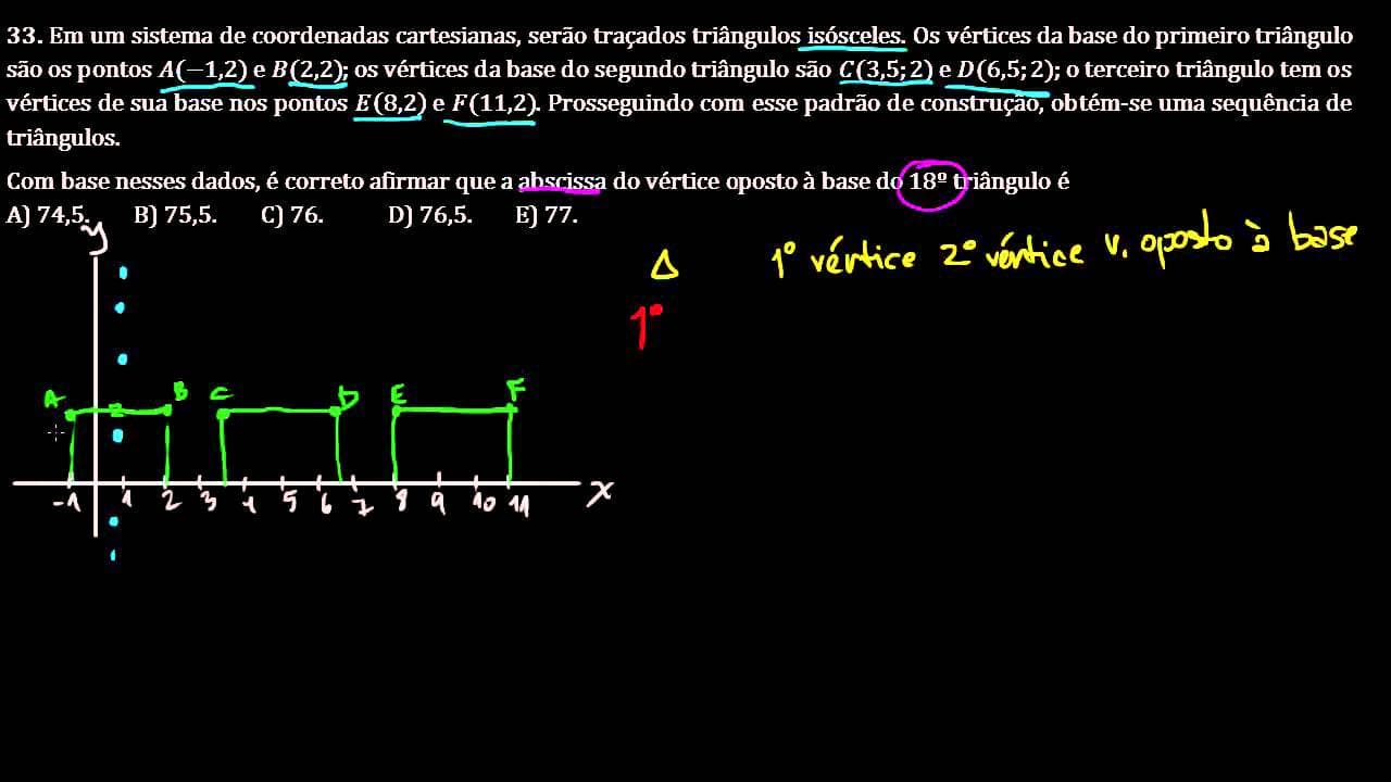 Thumbnail: Correção UFRGS 2012 Matemática questão 33