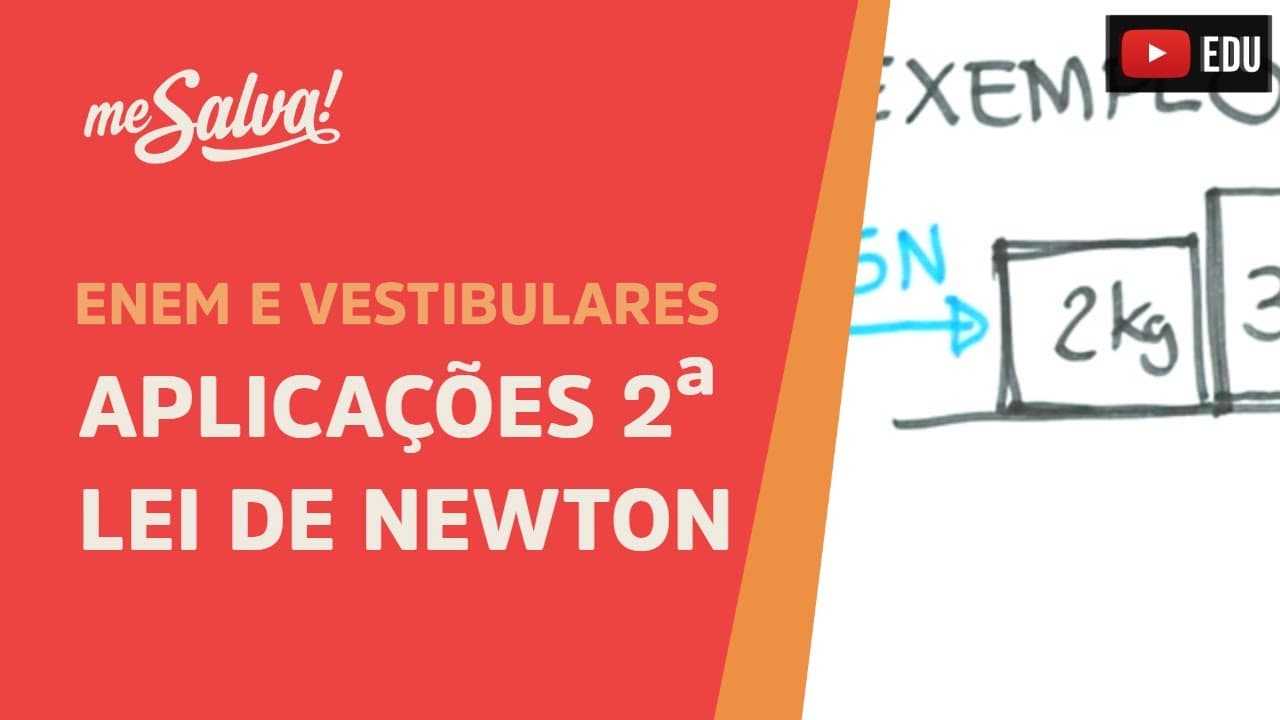 Thumbnail: Segunda Lei de Newton - Exemplo 3 | ENEM e Vestibulares | Me Salva!