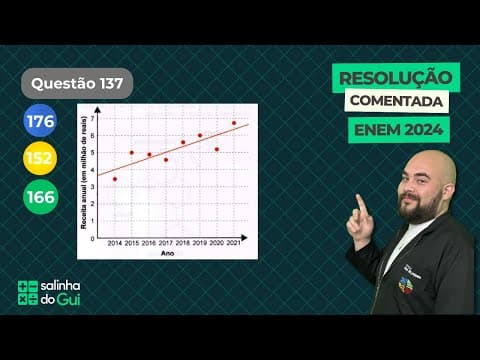 Thumbnail da aula: Questão da Receita "Reta" | ENEM 2024 | (Caderno Cinza - Q137)