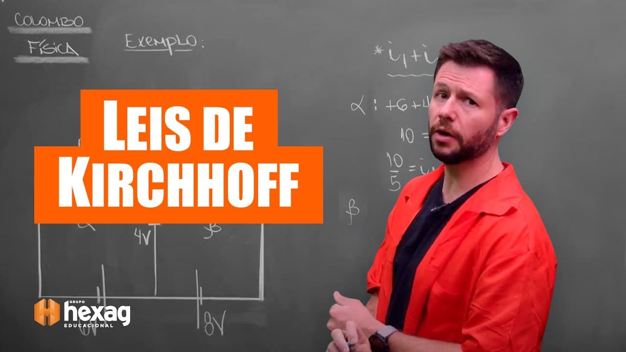 Thumbnail: LEIS DE KIRCHHOFF | DIRETO AO PONTO 🎯⚡