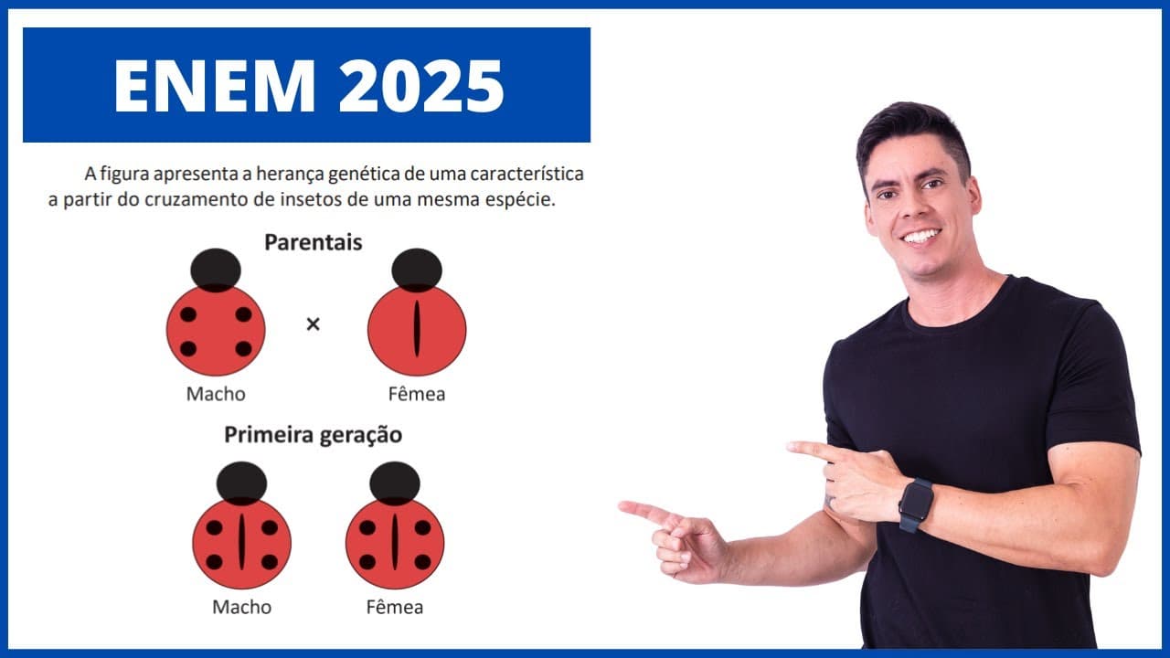 Thumbnail: BIOLOGIA ENEM 2025! "A figura apresenta a herança genética de uma característica a partir"