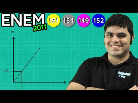 Thumbnail da aula: ENEM 2011 Matemática #17 - Gráfico da Função Afim