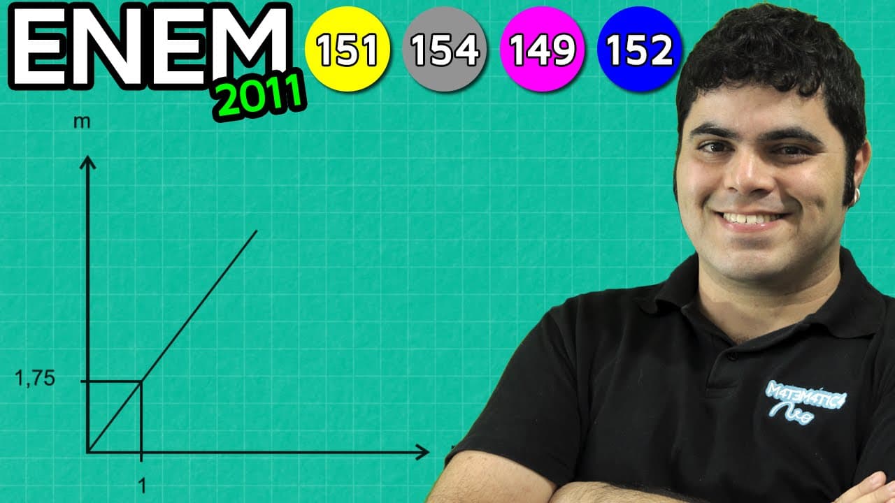 Thumbnail: ENEM 2011 Matemática #17 - Gráfico da Função Afim