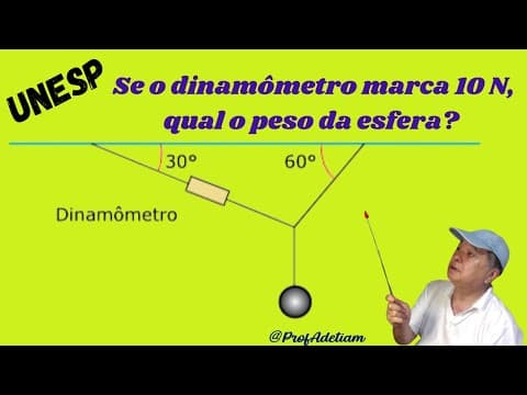 Thumbnail da aula: (UNESP) Estática - Equilíbrio de Corpos Extensos @ProfAdetiam