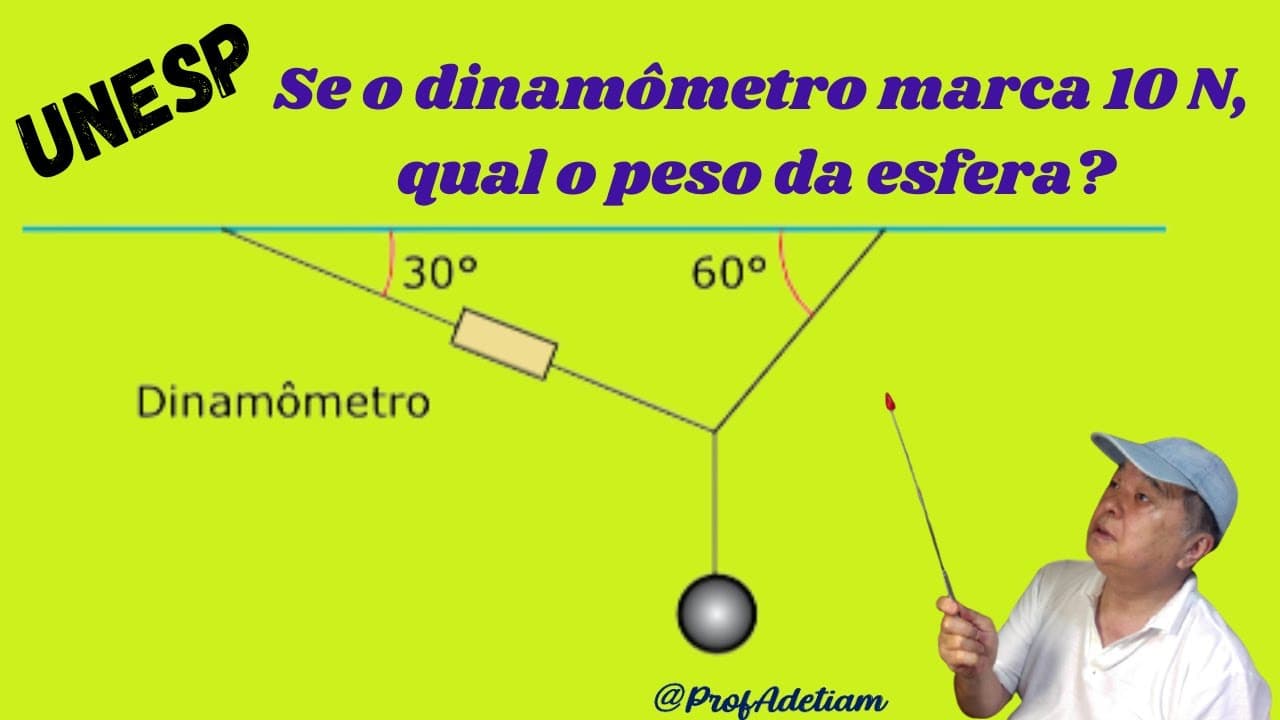 Thumbnail: (UNESP) Estática - Equilíbrio de Corpos Extensos @ProfAdetiam