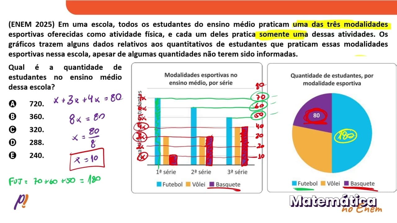 Thumbnail: ENEM 2025 | Em uma escola, todos os estudantes do ensino médio praticam uma das três...