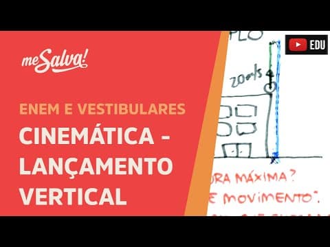 Thumbnail da aula: Me Salva! CIN22 - Exemplo Lançamento Vertical