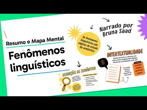 Thumbnail da aula: Fenômenos Linguísticos | Português | QUER QUE DESENHE?