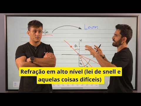 Thumbnail da aula: REFRAÇÃO em nível avançado para o ENEM 2026