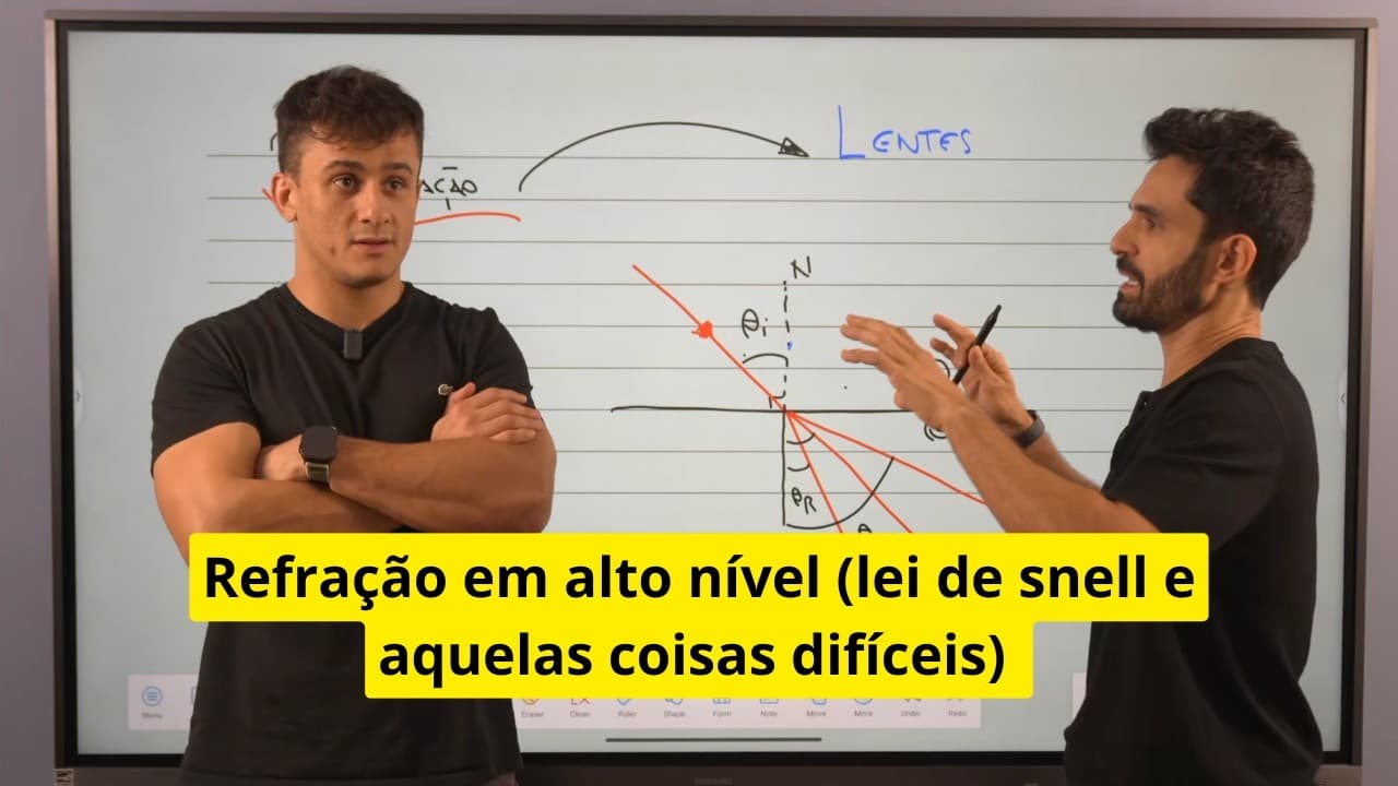 Thumbnail: REFRAÇÃO em nível avançado para o ENEM 2026