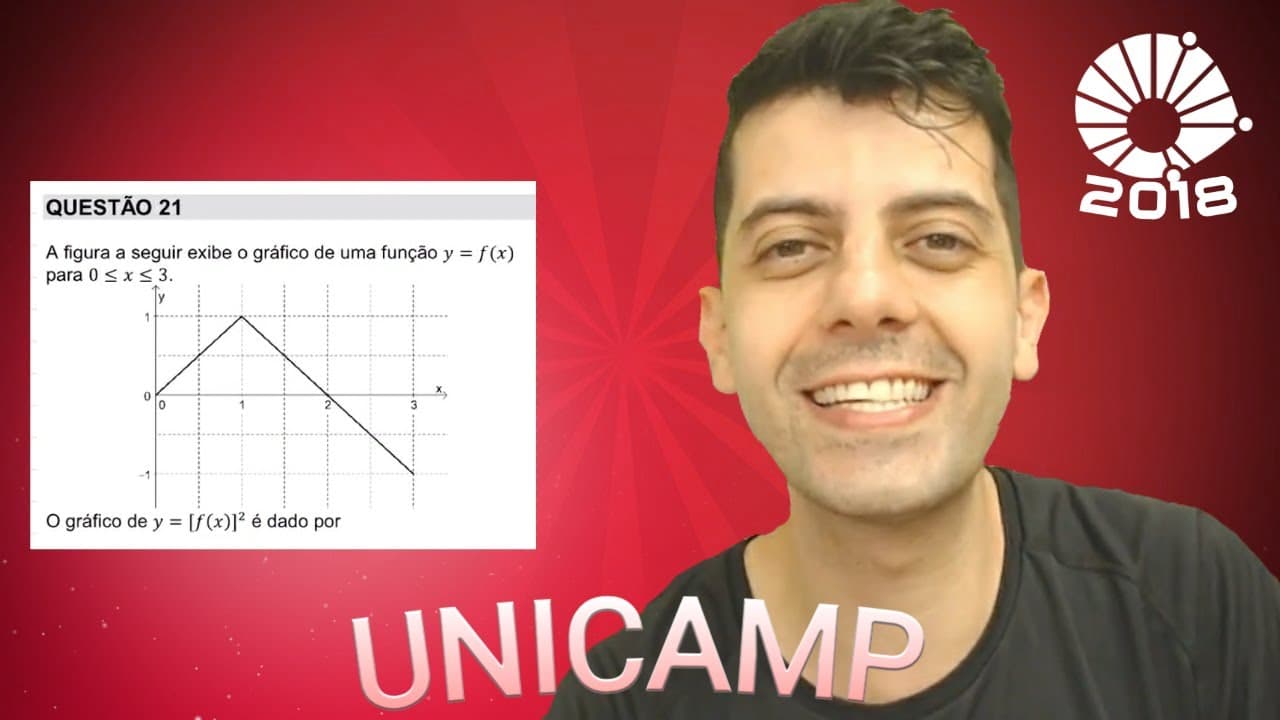Thumbnail: UNICAMP 2018  Q21 Mat