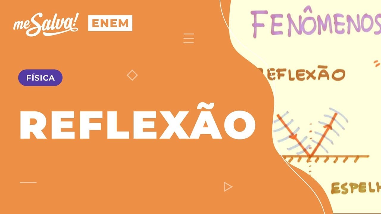 Thumbnail: Reflexão Aula 06 OND06