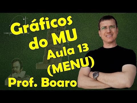 Thumbnail da aula: Gráficos do Movimento Uniforme (MU) - Cinemática Escalar - Aula 13 (Menu) - Prof. Marcelo Boaro