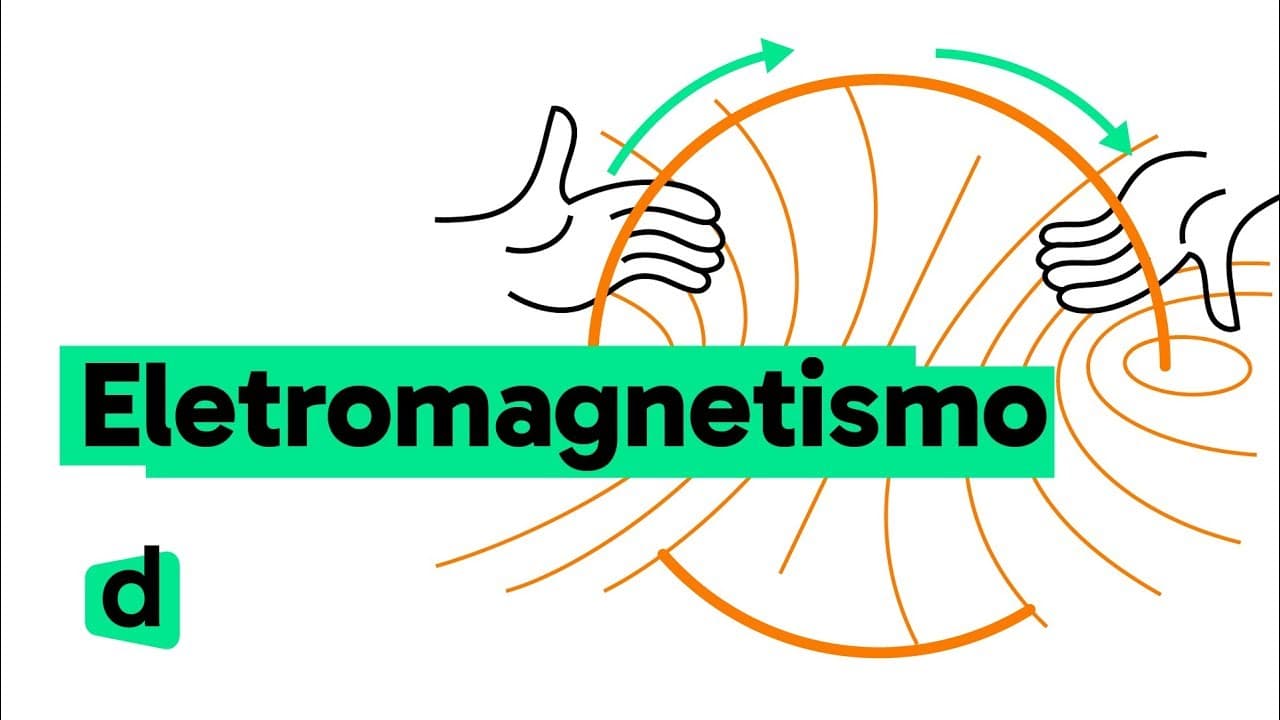 Thumbnail: ELETROMAGNETISMO | QUER QUE DESENHE? | DESCOMPLICA