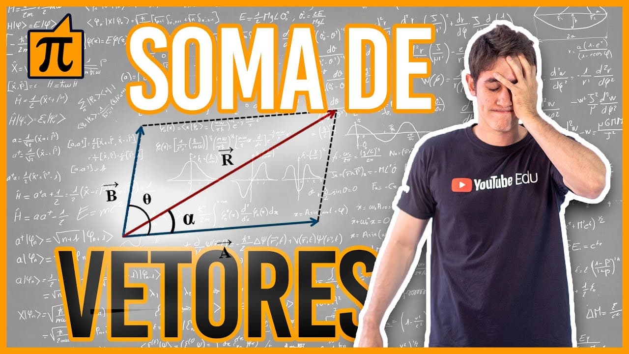 Thumbnail: a LEI dos COSSENOS na FÍSICA (SOMA DE VETORES: REGRA DO PARALELOGRAMO)