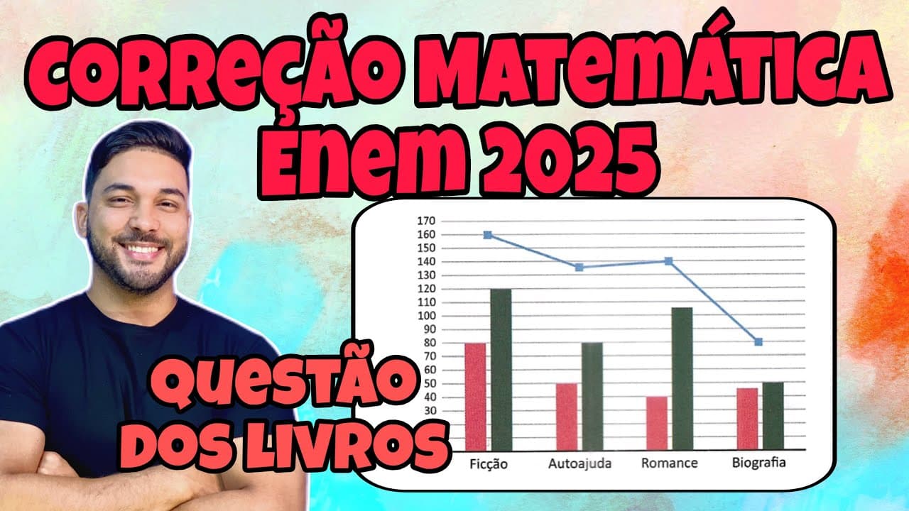 Thumbnail: ENEM 2025 - MATEMÁTICA | UMA LIVRARIA COMERCIALIZA LIVROS DOS SEGUINTER GÊNEROS LITERÁRIOS...