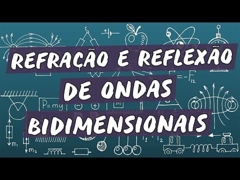 Thumbnail da aula: Refração e Reflexão de Ondas Bidimensionais - Brasil Escola