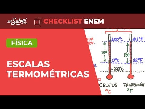Thumbnail da aula: Calorimetria e Termologia: Celsius, Fahrenheit e Kelvin - Física | Checklist ENEM | Me Salva!
