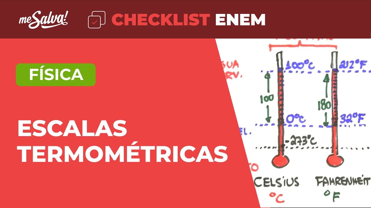 Thumbnail: Calorimetria e Termologia: Celsius, Fahrenheit e Kelvin - Física | Checklist ENEM | Me Salva!