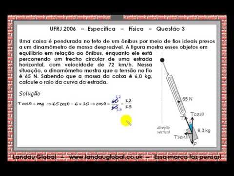 Thumbnail da aula: UFRJ 2006 FIS P2 Q3