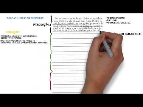 Thumbnail da aula: Writing - How to Structure It, Ready-Made Template - Part 1 | Designing the Solution