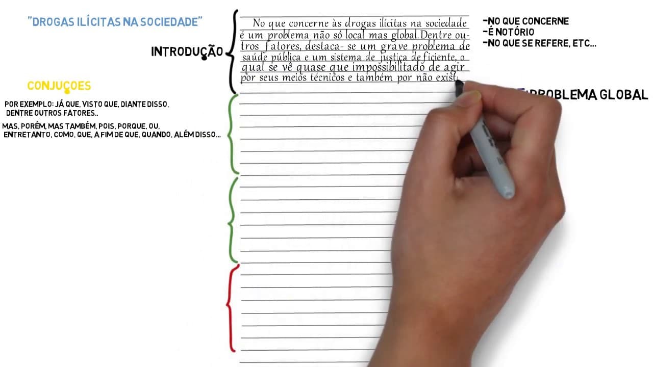 Thumbnail: Writing - How to Structure It, Ready-Made Template - Part 1 | Designing the Solution