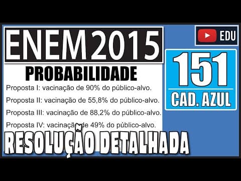 Thumbnail da aula: [ENEM 2015] 151 📘 PROBABILIDADE O HPV é uma doença sexualmente transmissível. Uma vacina com