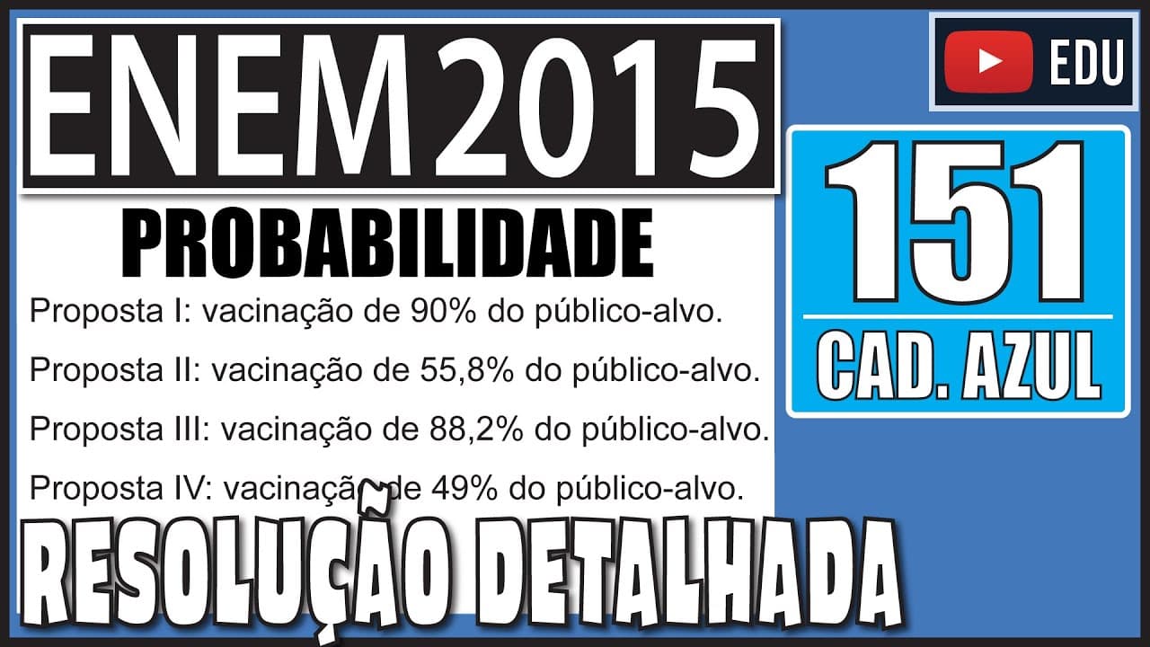 Thumbnail: [ENEM 2015] 151 📘 PROBABILIDADE O HPV é uma doença sexualmente transmissível. Uma vacina com