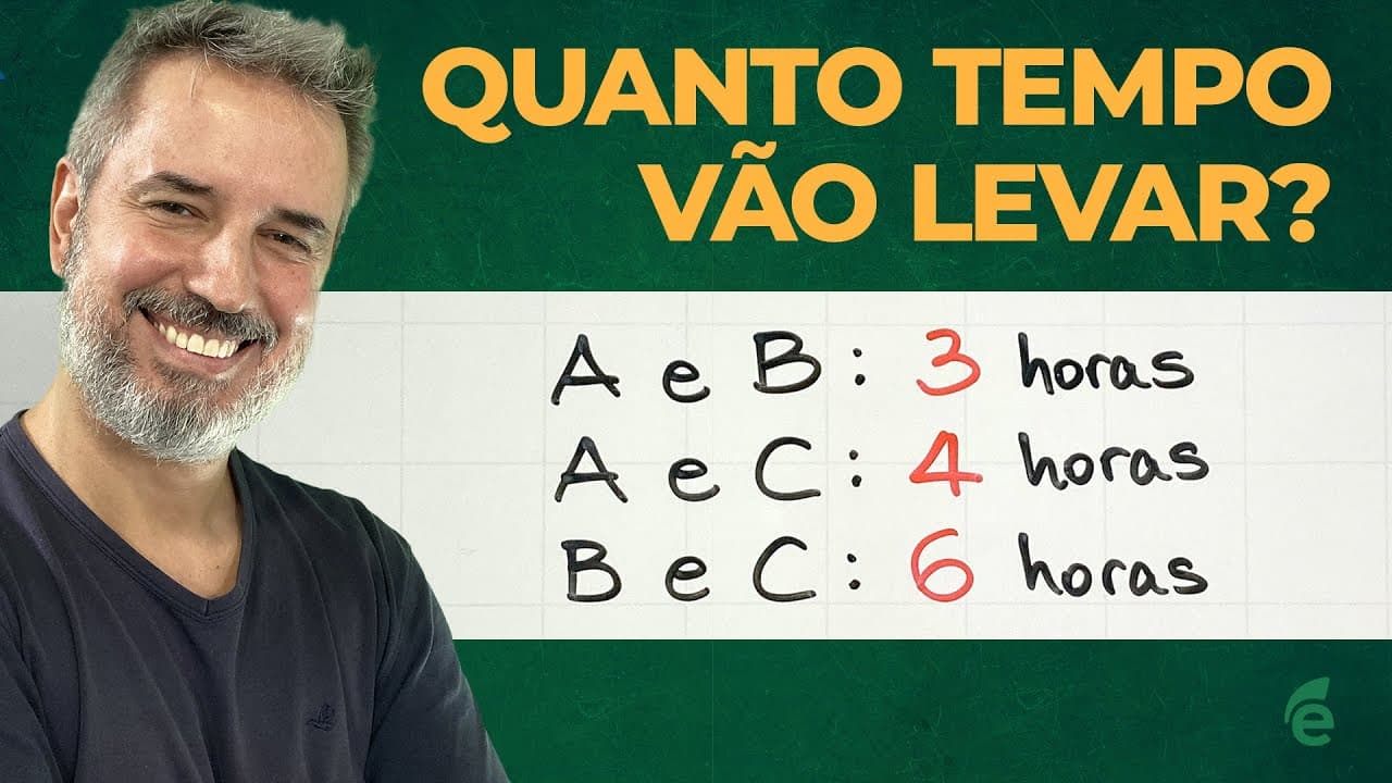 Thumbnail: Como resolver o famoso problema das “três pessoas trabalhando juntas”? [Horizontal]