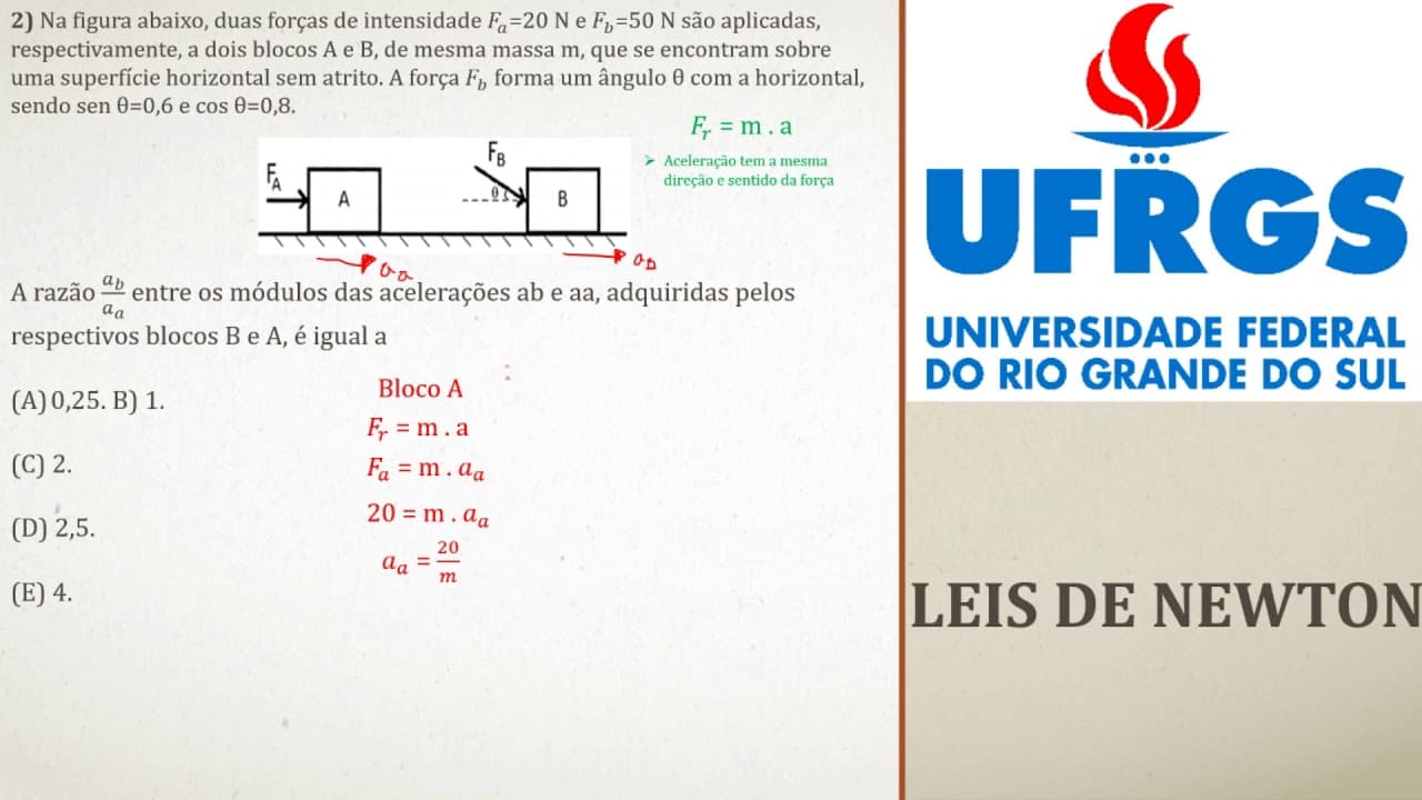 Thumbnail: RESOLUÇÃO UFRGS 2019 - Física - Prova Resolvida
