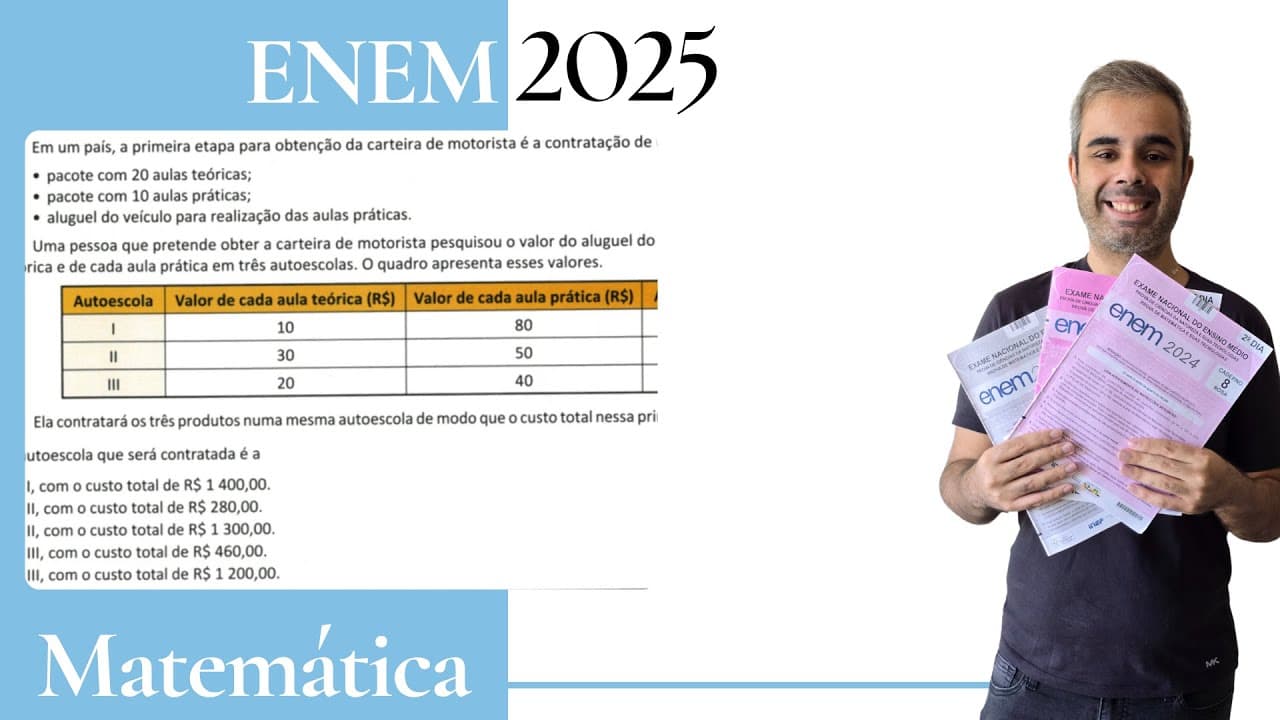 Thumbnail: ENEM 2025 - Em um país, a primeira etapa para obtenção da carteira de motorista é a contratação de