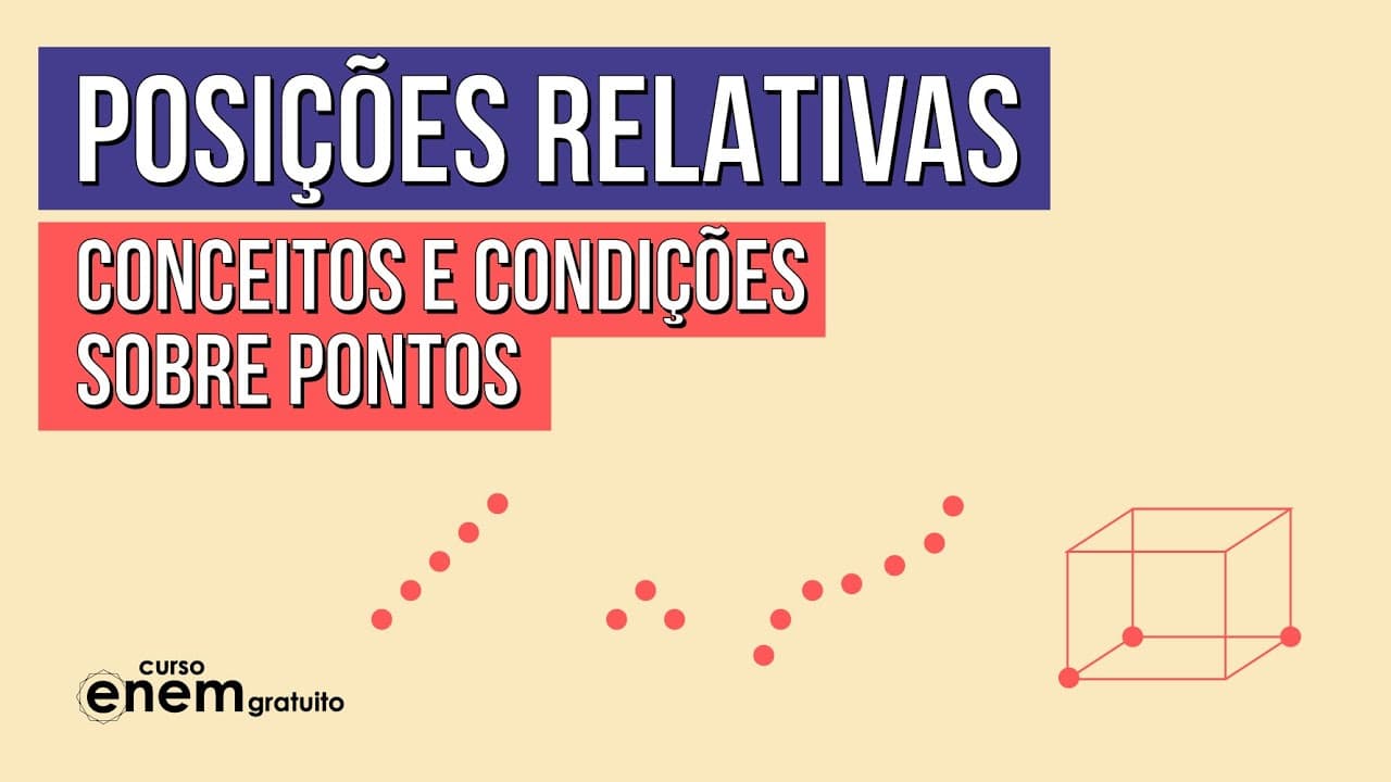 Thumbnail: POSIÇÕES RELATIVAS: conceitos e condições sobre pontos | Matemática para o Enem | Lucas Borguezan