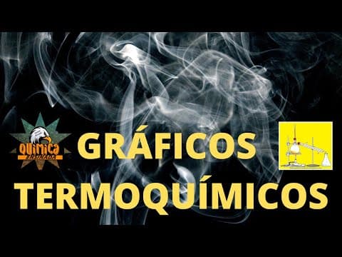 Thumbnail da aula: Aprenda Termoquímica e desenhe seus gráficos de maneira fácil.
