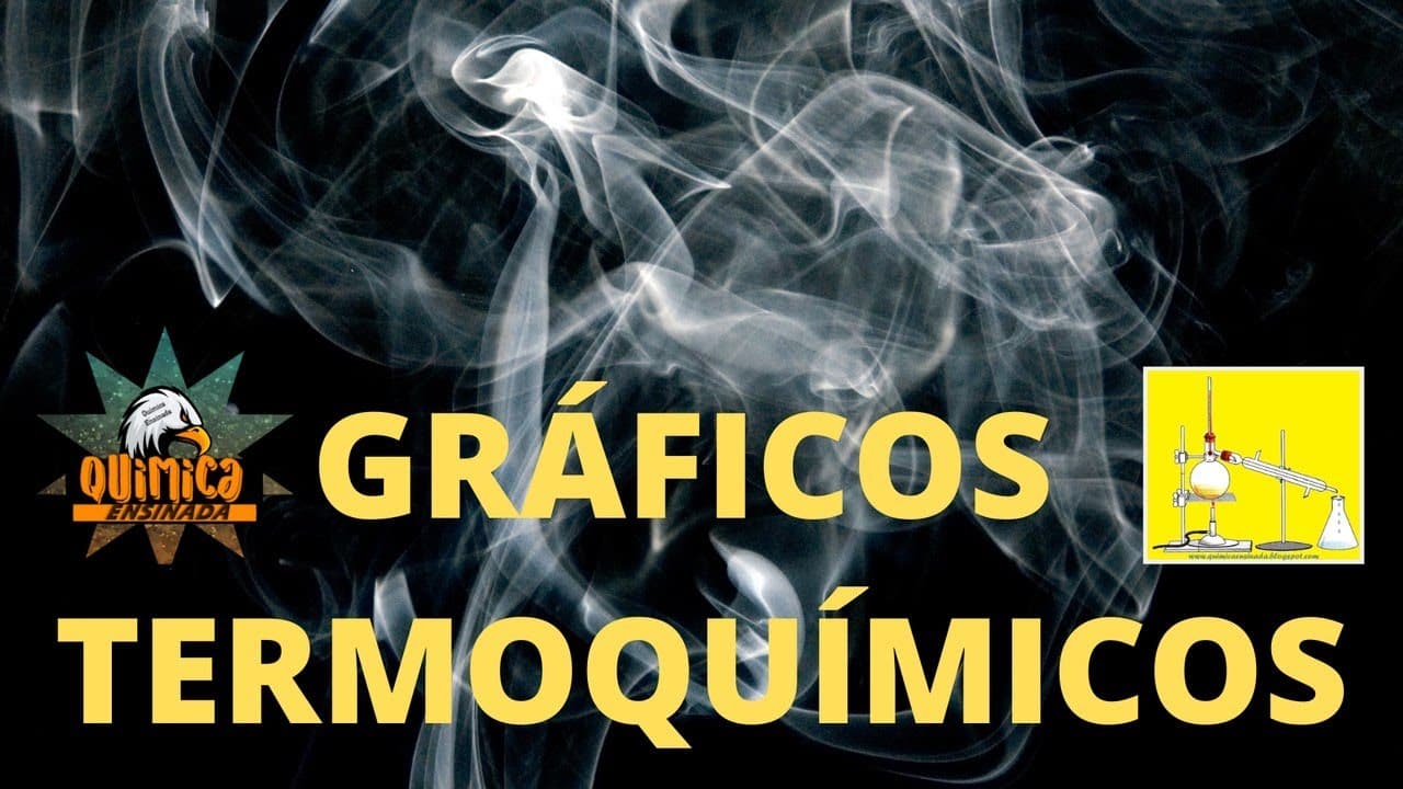 Thumbnail: Aprenda Termoquímica e desenhe seus gráficos de maneira fácil.
