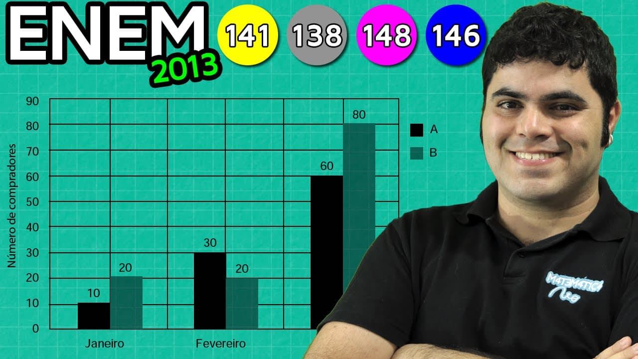 Thumbnail: ENEM 2013 Matemática #11 - Probabilidade de Dois Eventos Simultâneos e Simplificação de Fração