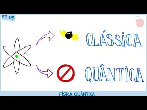 Thumbnail da aula: O átomo de Bohr | A Evolução da Teoria Atômica