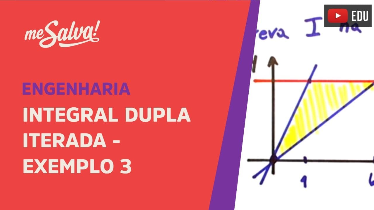 Thumbnail: Me Salva! ITD06 - Integral Dupla iterada - Invertendo os limites de integração exemplo 3