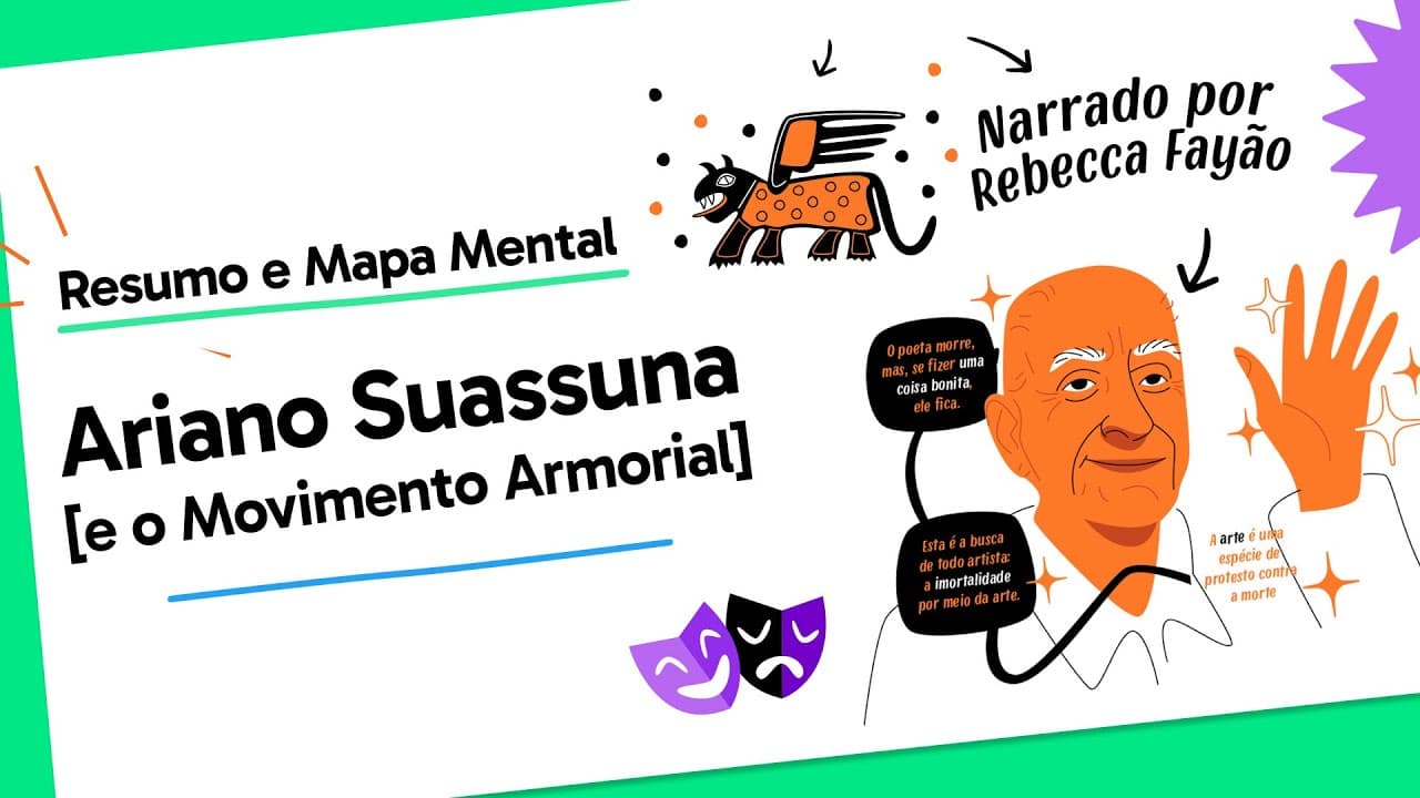 Thumbnail: Ariano Suassuna e o Movimento Armorial | Literatura | QUER QUE DESENHE?