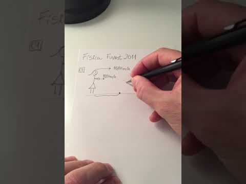 Thumbnail da aula: Fuvest 2011 Física - questão 1