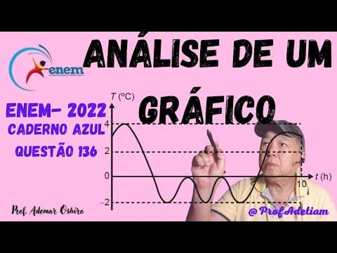 Thumbnail da aula: ENEM 2022 Cad. Azul-Questão 136 - Uma máquina em operação tem sua temperatura...@ProfAdetiam