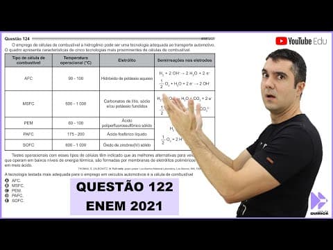 Thumbnail da aula: QUÍMICA ENEM 2021! "O emprego de células de combustível a hidrogênio pode ser uma tecnologia..."