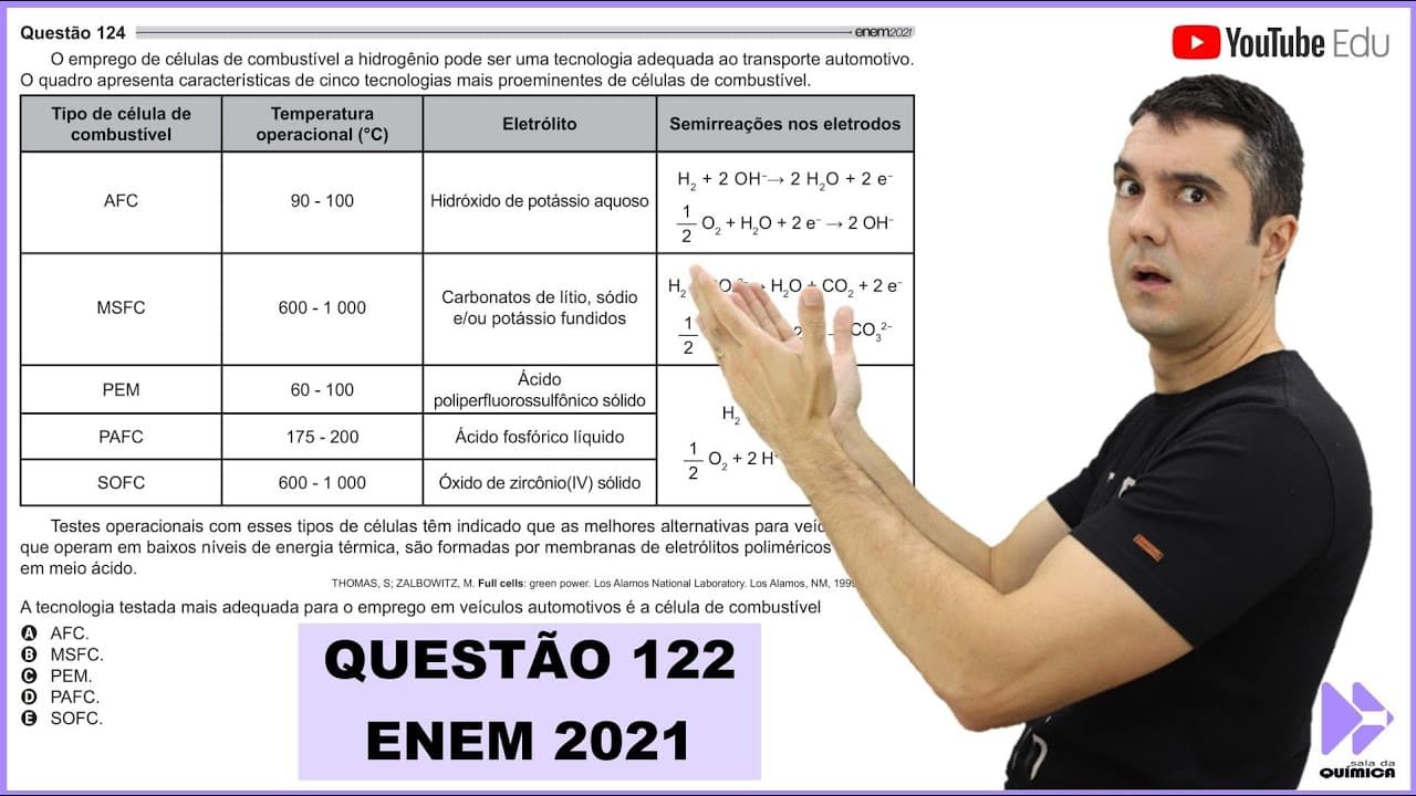 Thumbnail: QUÍMICA ENEM 2021! "O emprego de células de combustível a hidrogênio pode ser uma tecnologia..."