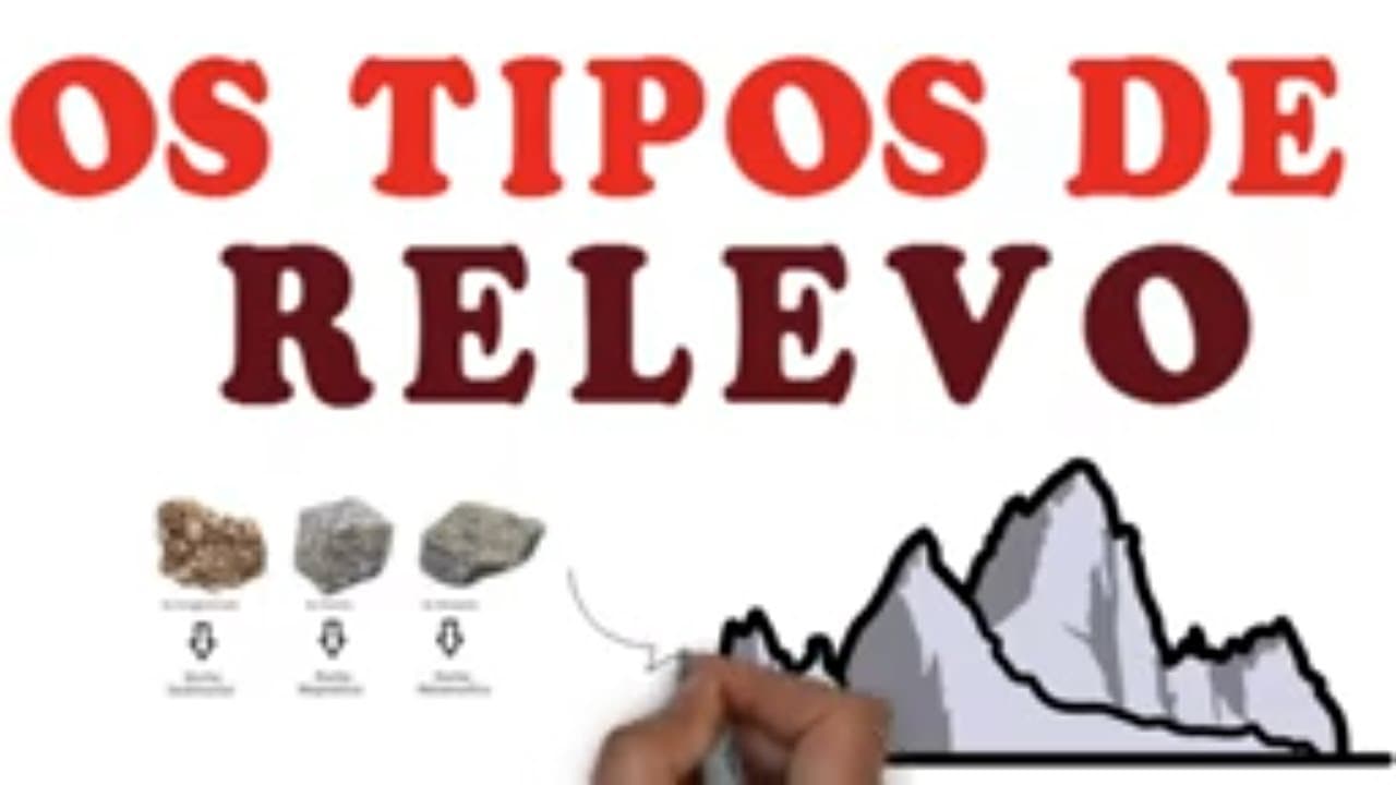 Thumbnail: OS TIPOS DE RELEVO