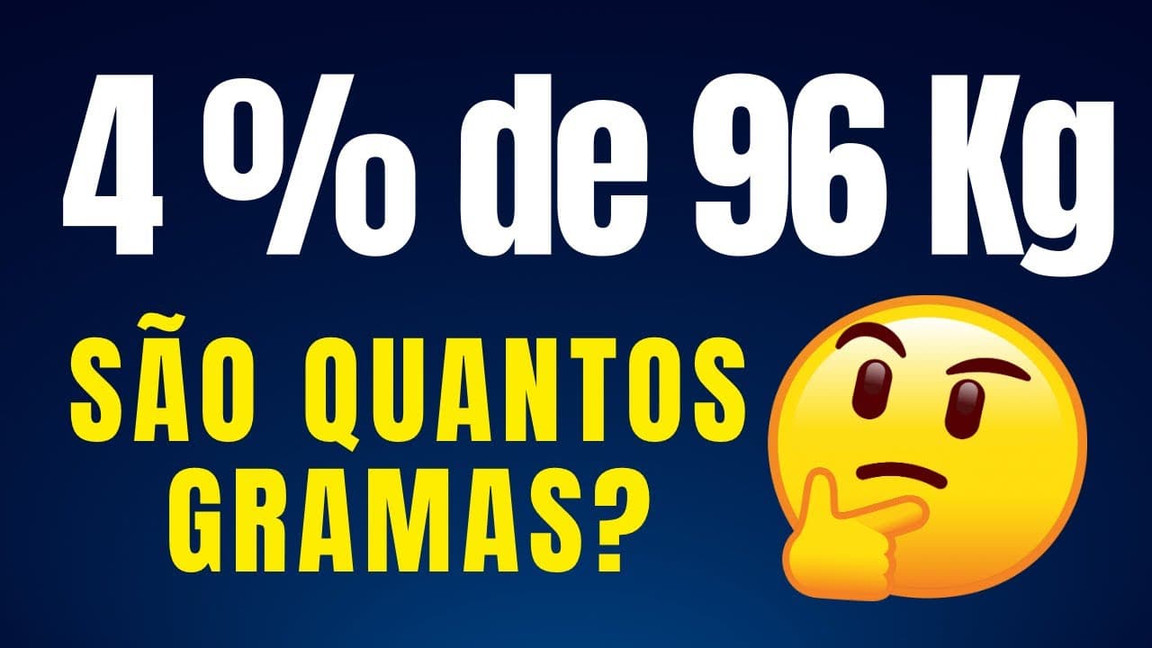 Thumbnail: 🚨PORCENTAGEM E TRANSFORMAÇÃO!! CONSEGUE RESOLVER??