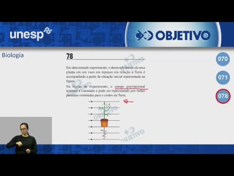 Thumbnail da aula: Objetivo Oficial - Resolução Comentada - Biologia - UNESP 1ª Fase