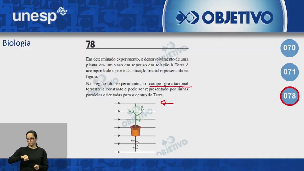 Thumbnail: Objetivo Oficial - Resolução Comentada - Biologia - UNESP 1ª Fase
