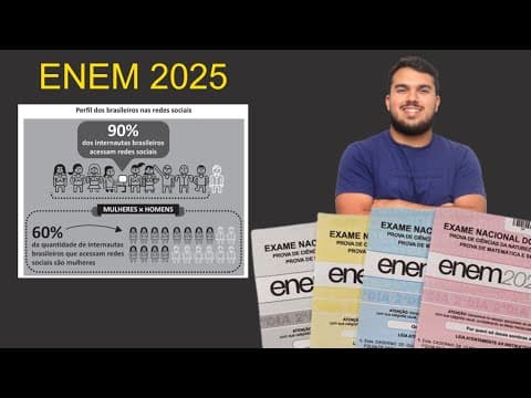 Thumbnail da aula: ENEM 2025 - A reportagem de uma revista abordou o uso de redes sociais pelos internautas brasileiros