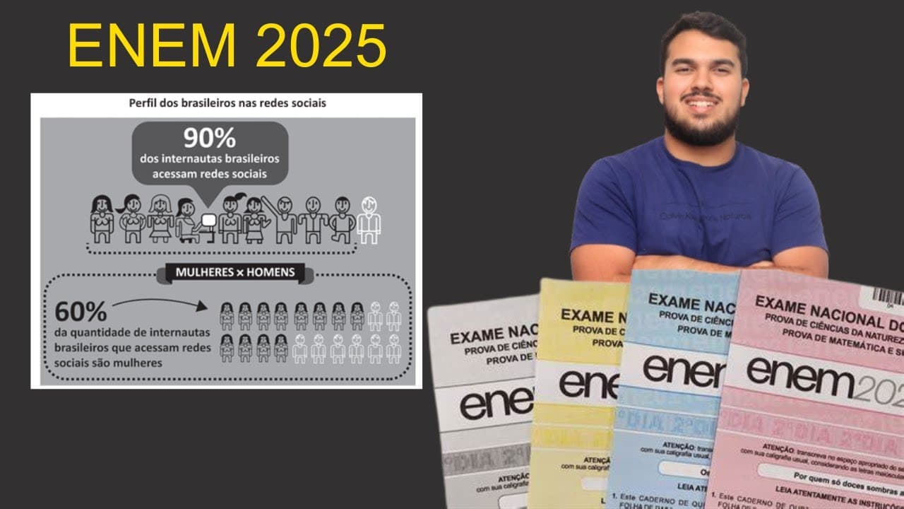 Thumbnail: ENEM 2025 - A reportagem de uma revista abordou o uso de redes sociais pelos internautas brasileiros