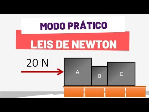 Thumbnail da aula: SEGUNDA LEI DE NEWTON - QUESTÃO 2 DE 15 -  MODO PRÁTICO