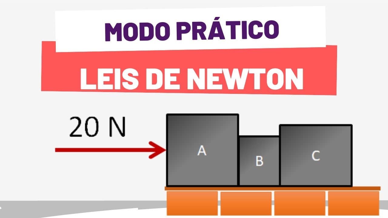 Thumbnail: SEGUNDA LEI DE NEWTON - QUESTÃO 2 DE 15 -  MODO PRÁTICO